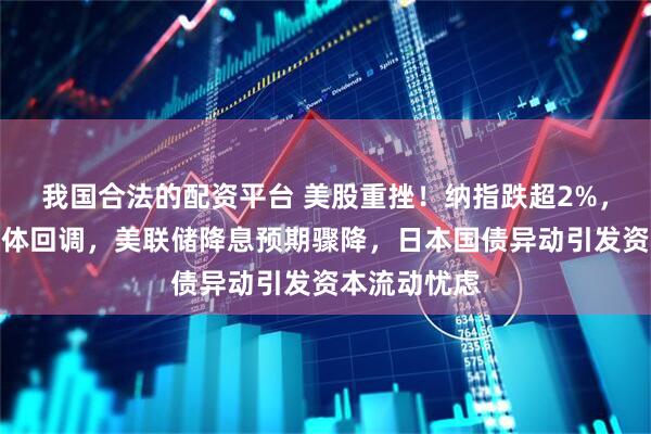 我国合法的配资平台 美股重挫！纳指跌超2%，科技巨头集体回调，美联储降息预期骤降，日本国债异动引发资本流动忧虑